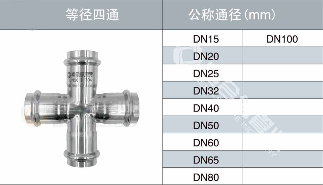 等徑四通參數(shù)1