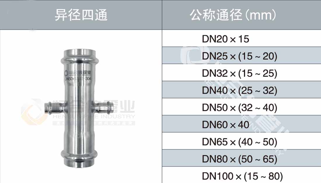 異徑四通參數(shù)1